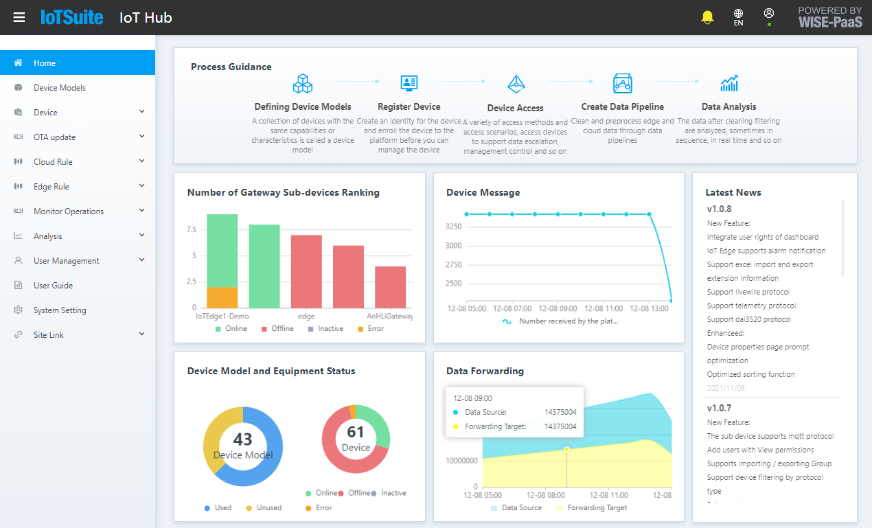 Device access and management center service